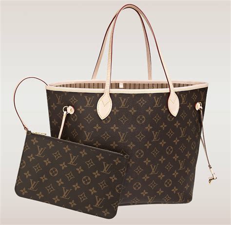 louis vuitton neverfull interior colors|The Ultimate Bag Guide: The Louis Vuitton Neverfull Tote.